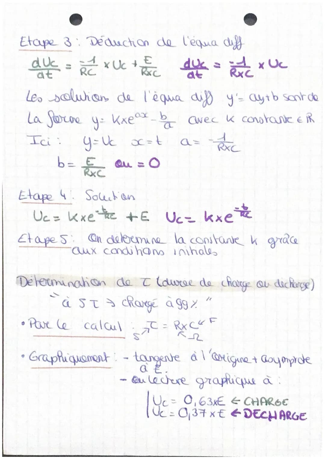 CONDENSATEUR
•En regime permanent:
95
I = Q
C
DERS
• En regime Independent du temps variable
i=dq] dérivée
Schema condensateur
UAB
B
I'milie