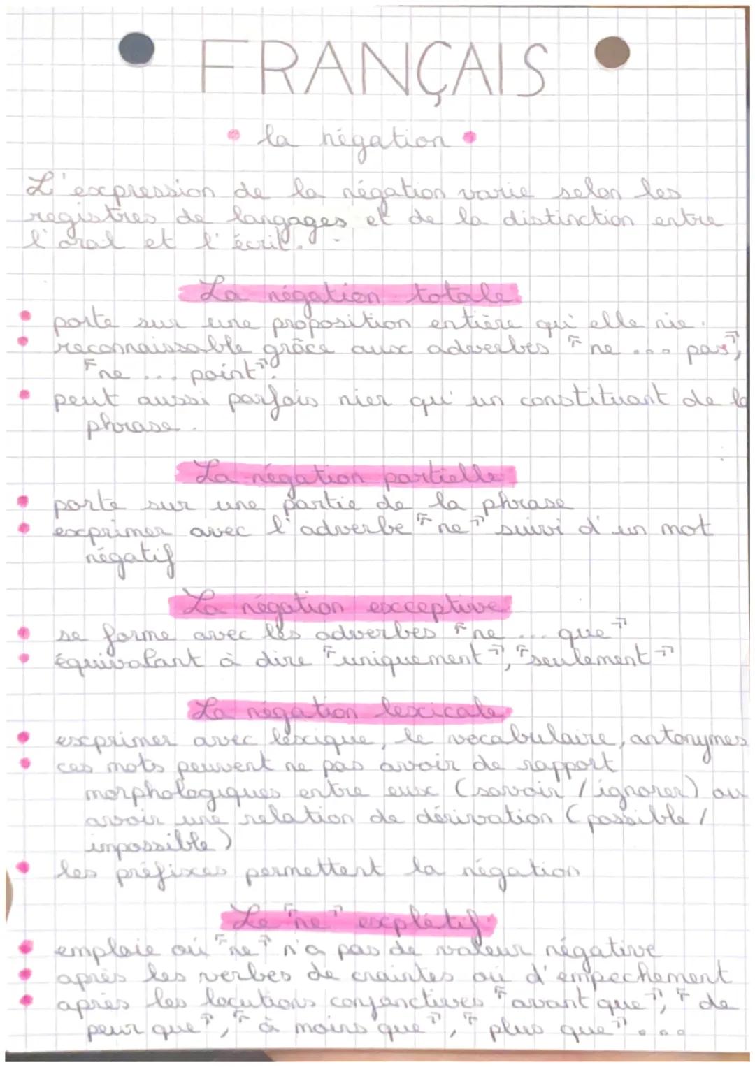 # FRANÇAIS

• la négation

L'expression de la négation varie selon les
registres de langages el de la distinction entre
l'oral et l'écrit.

