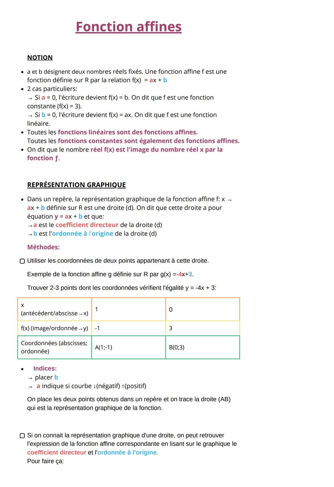 NOTION
• a et b désignent deux nombres réels fixés. Une fonction affine f est une
fonction définie sur R par la relation f(x) = ax + b
• 2 c