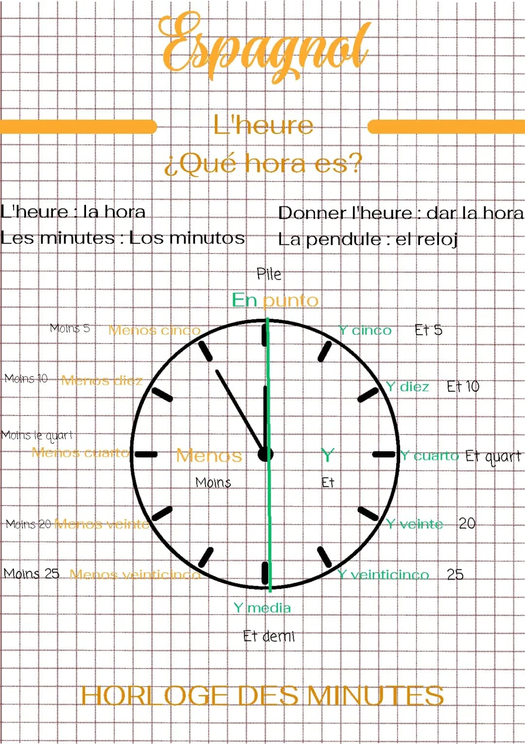 Aprende a Decir la Hora en Español: PDF y Ejercicios Divertidos