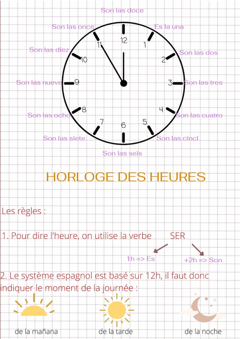 Moins 5
L'heure : la hora
Les minutes : Los minutos La pendule: el reloj
Moins 10 Menos diez
Moins le quart
Espagnol
Menos cinco
Menos cuart