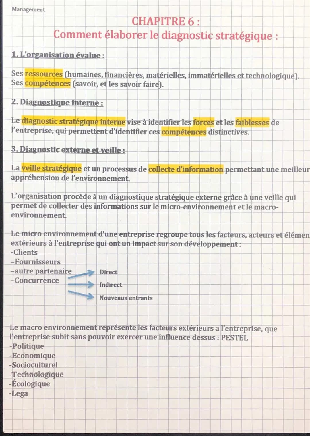 Diagnostic Stratégique STMG: Exemples, Exercices Corrigés et PDF