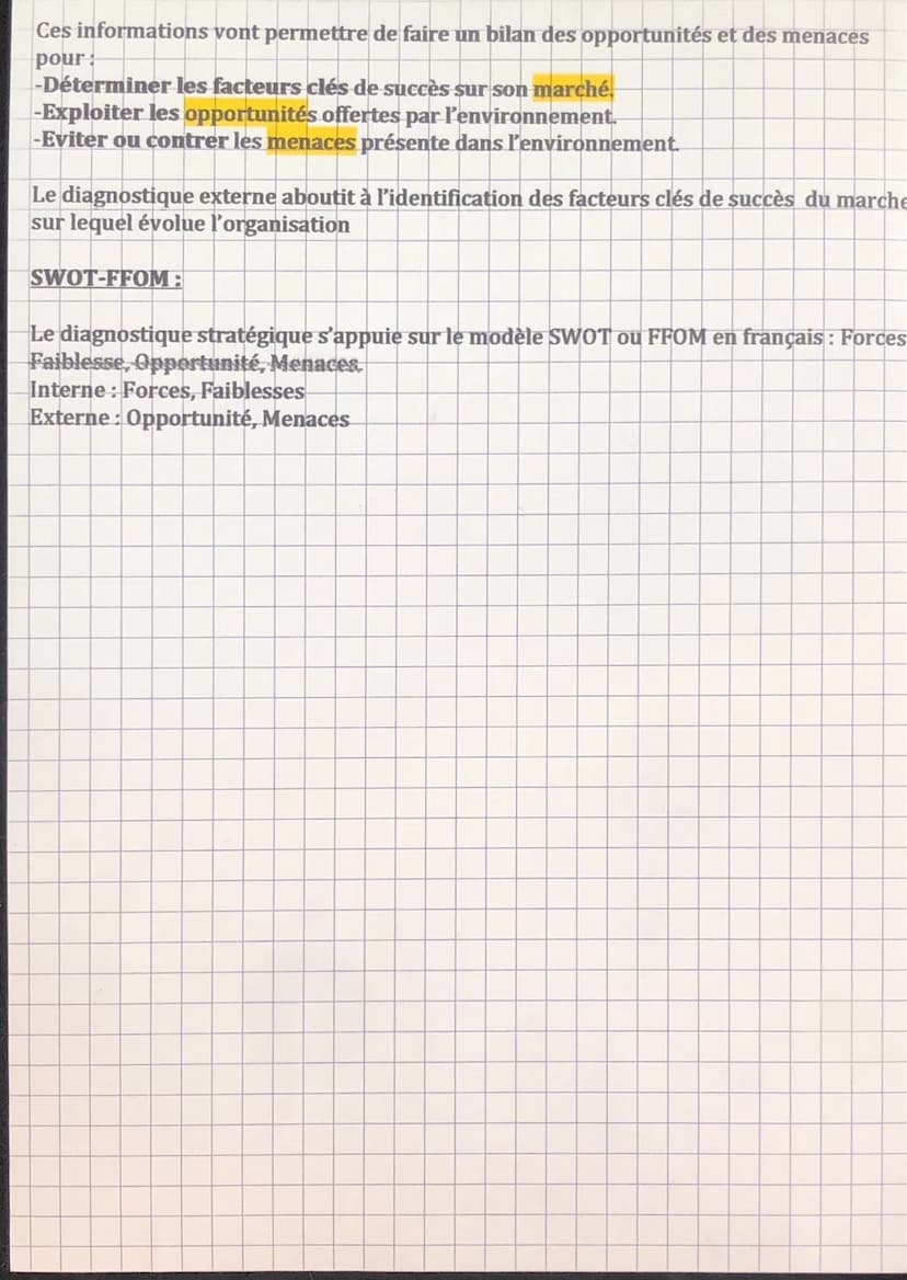 Management
CHAPITRE 6:
Comment élaborer le diagnostic stratégique :
1. L'organisation évalue:
Ses ressources (humaines, financières, matérie