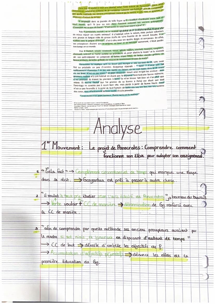 b
D
Objet d'étude : La littérature d'idées du XVIe au XVIIIe siècle.
Parcours La bonne éducation.
Introduction
Carte d'identite
Gargantua
Ra