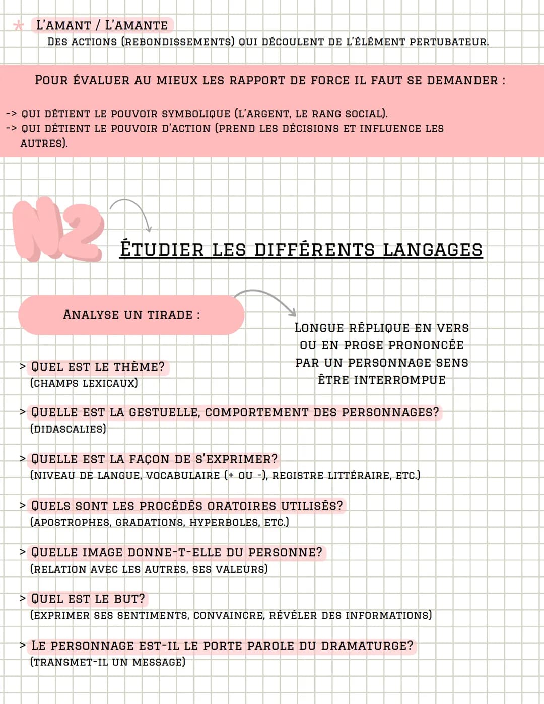 COMMENT ANALYSER
Le Theatre
SONDER LES PERSONNAGES
IDENTIFIE LE TYPE DE
PERSONNAGES:
LE PERSONNAGE DE COMÉDIE
LE PERSONNAGE TYPE OU STÉRÉOTY