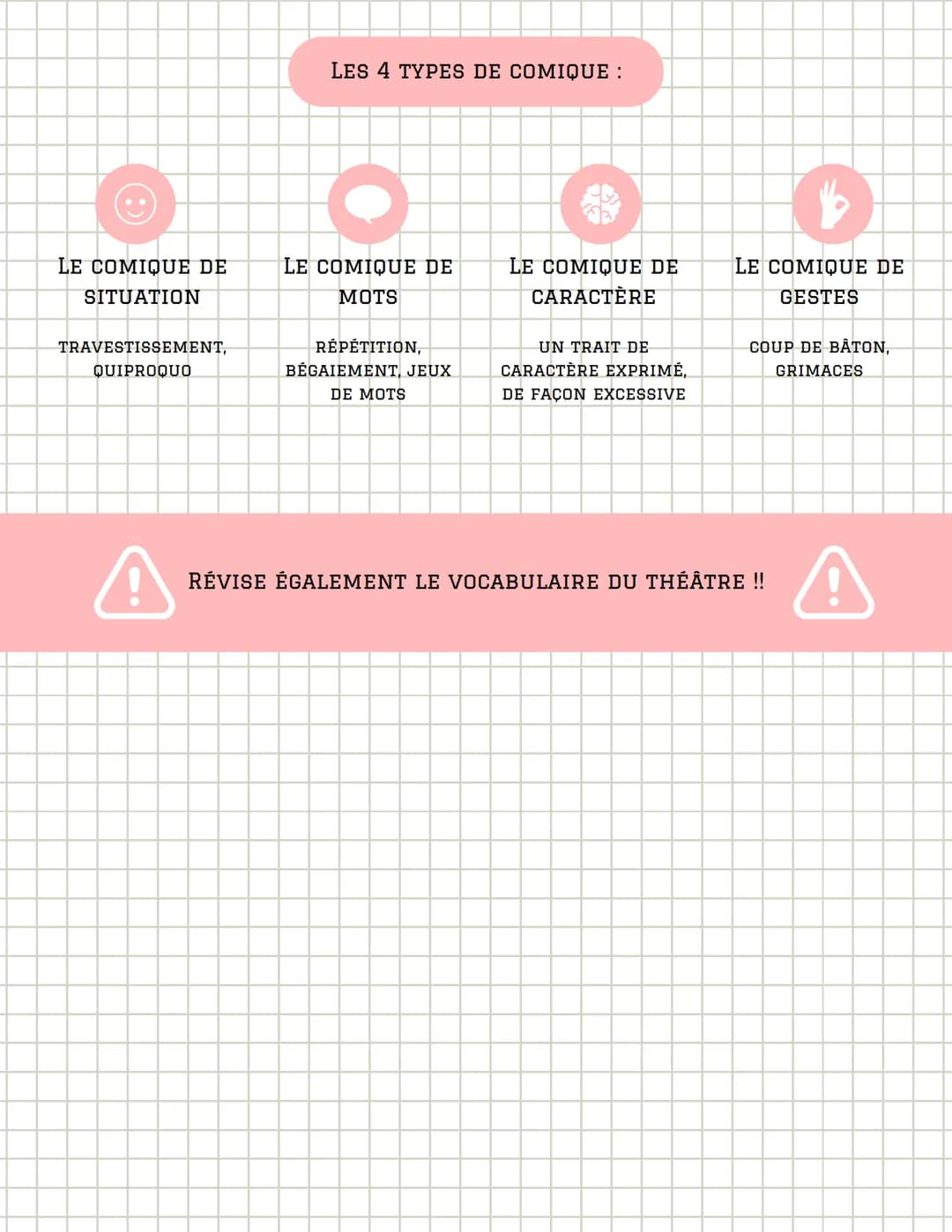 COMMENT ANALYSER
Le Theatre
SONDER LES PERSONNAGES
IDENTIFIE LE TYPE DE
PERSONNAGES:
LE PERSONNAGE DE COMÉDIE
LE PERSONNAGE TYPE OU STÉRÉOTY