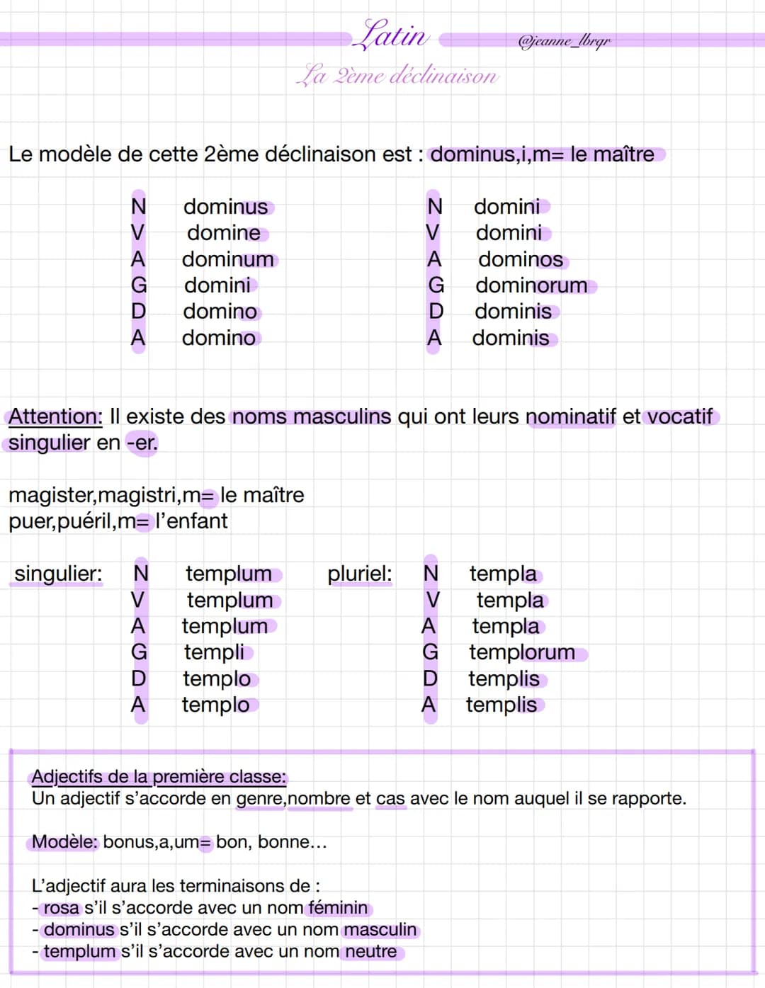 NYAGDA
Le modèle de cette 2ème déclinaison est : dominus,i,m= le maître
V
dominus
domine
dominum
domini
domino
domino
Latin
La 2ème déclinai
