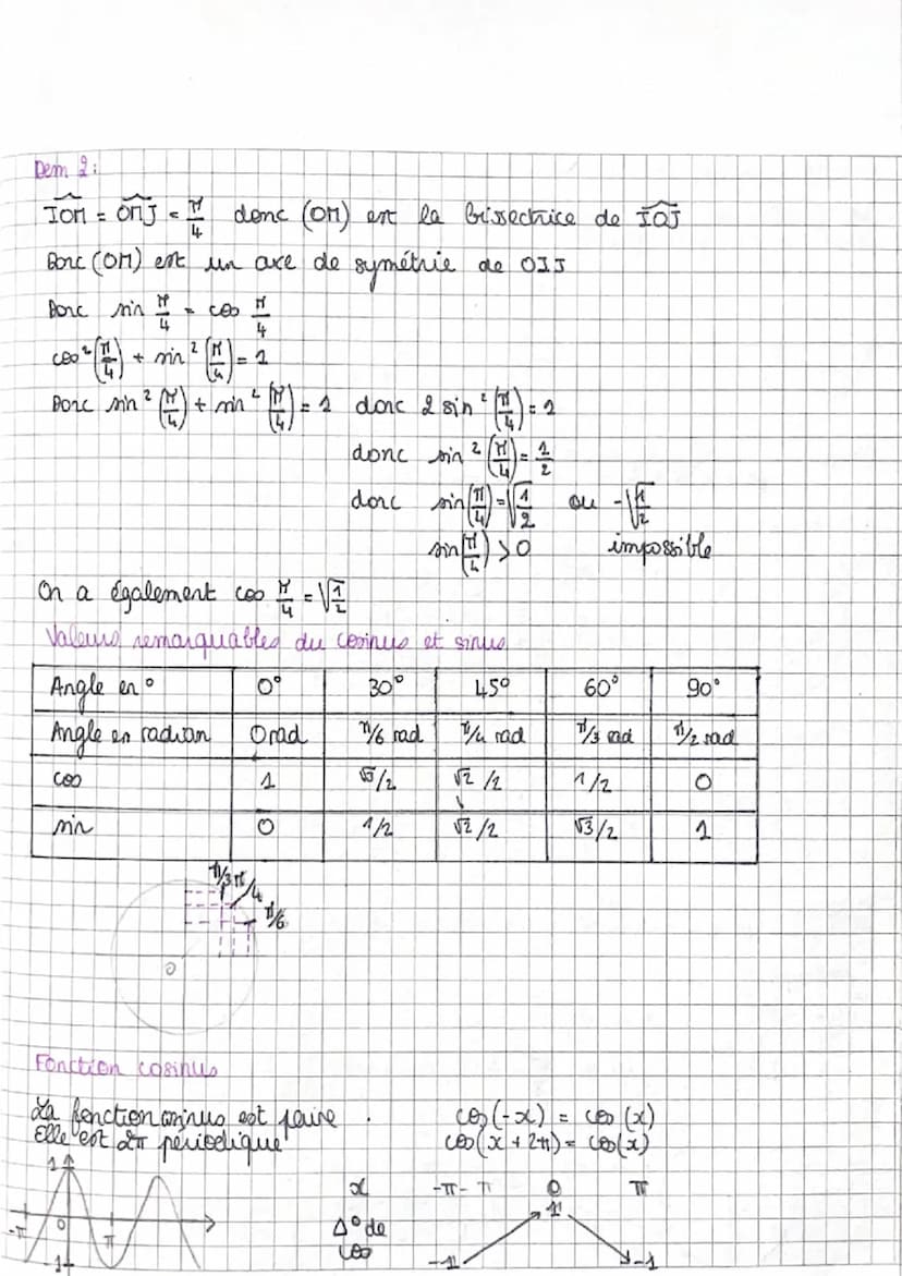 TRIGONOMETRIE
I • Le cercle trigonométrique
Le cercle trigonométrique est un cercle de rayon I et muni d'un sens
Ie a pour rayon I donc son 