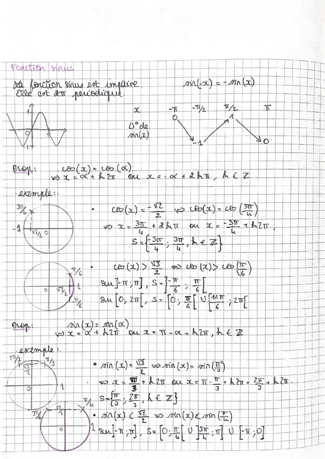 TRIGONOMETRIE
I • Le cercle trigonométrique
Le cercle trigonométrique est un cercle de rayon I et muni d'un sens
Ie a pour rayon I donc son 
