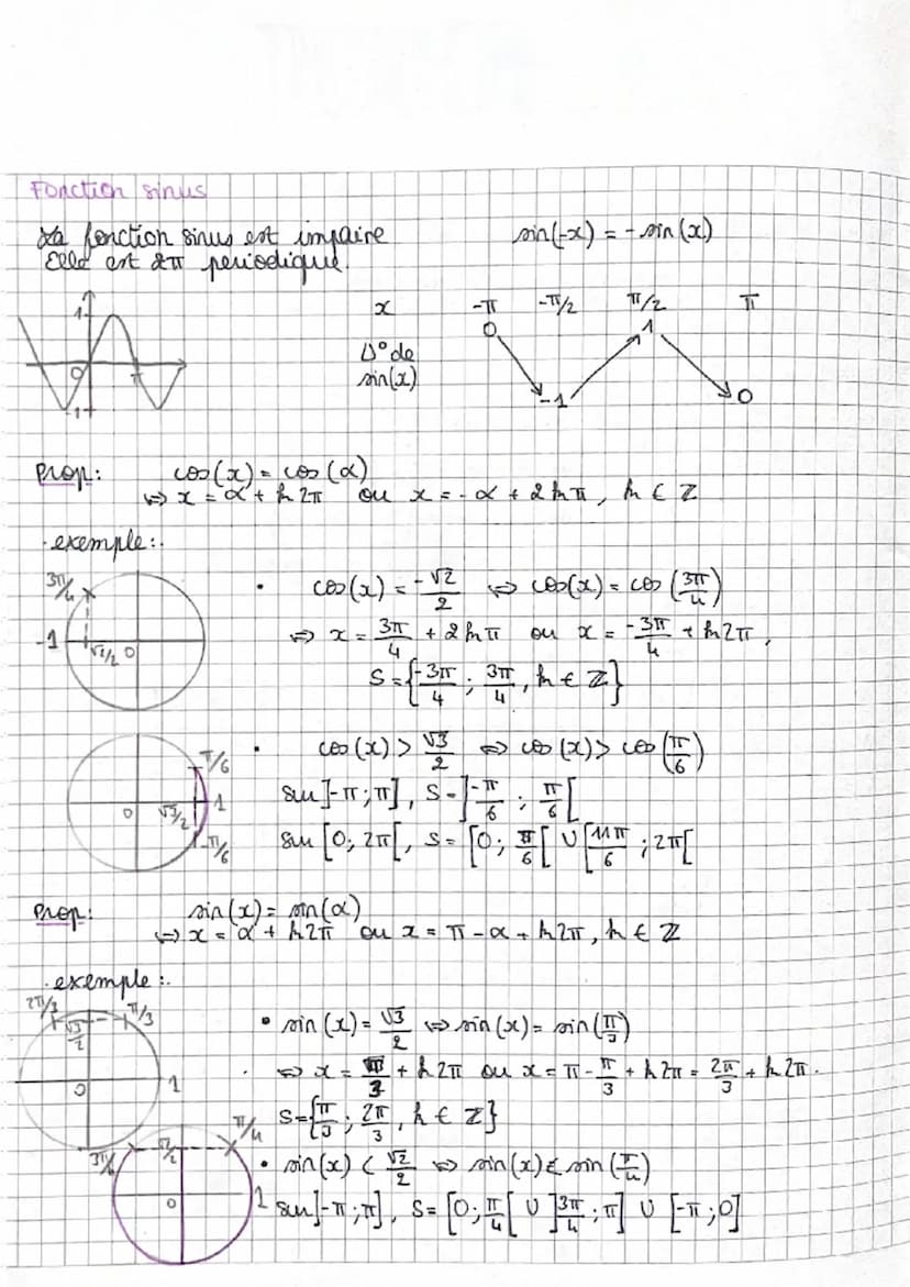 TRIGONOMETRIE
I • Le cercle trigonométrique
Le cercle trigonométrique est un cercle de rayon I et muni d'un sens
Ie a pour rayon I donc son 