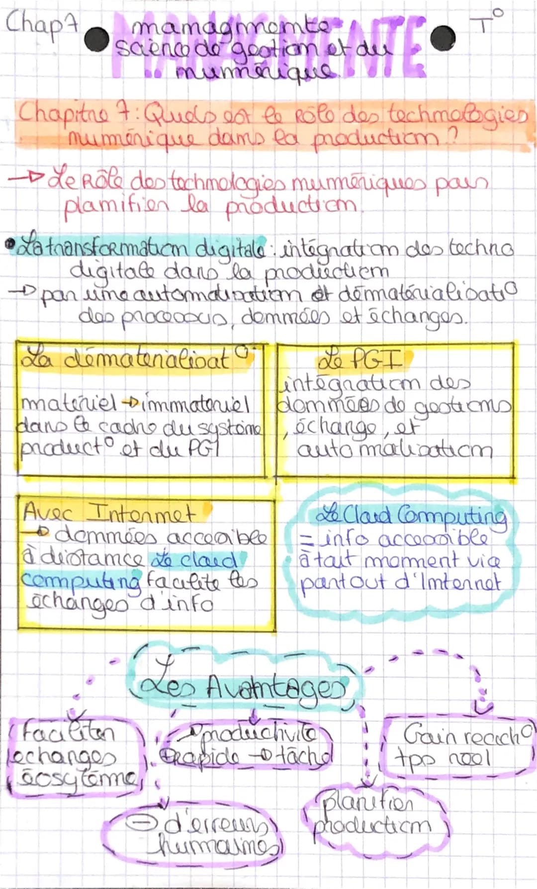 Chapt
mamagmente
Saence de gestion et du
mumérique
Chapitre 7: Quels est le rôle des technologies
numérique dans la production?
ATE
→ Le Rôl