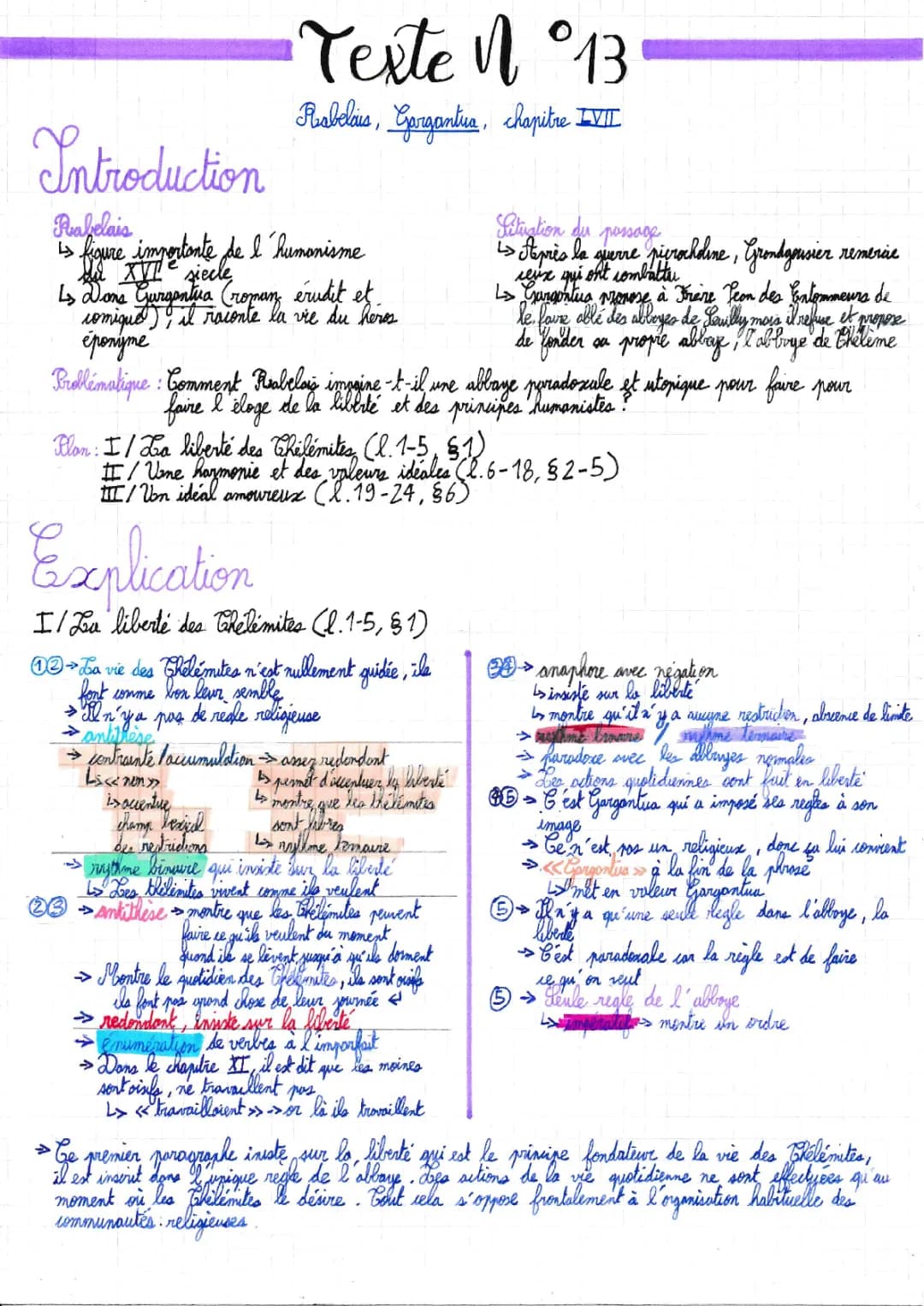 Analyse linéaire du chapitre 57 de Gargantua : Abbaye de Thélème et grands thèmes