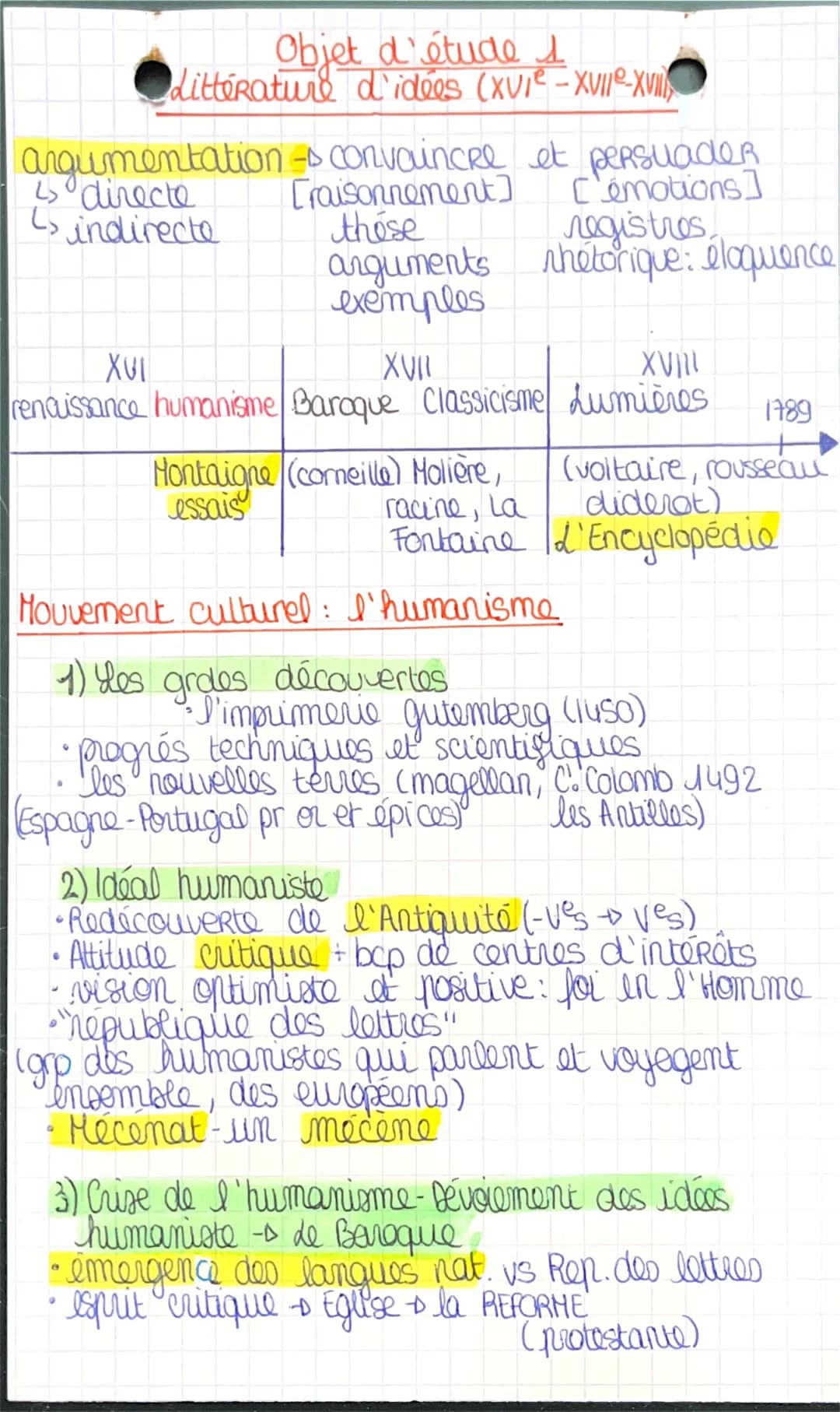 argumentation is convaincre et persuader
25⁰ directe
25 indirecte
[raisonnement]
those
arguments
exemples
XVII
Objet d'étude s
Littérature d