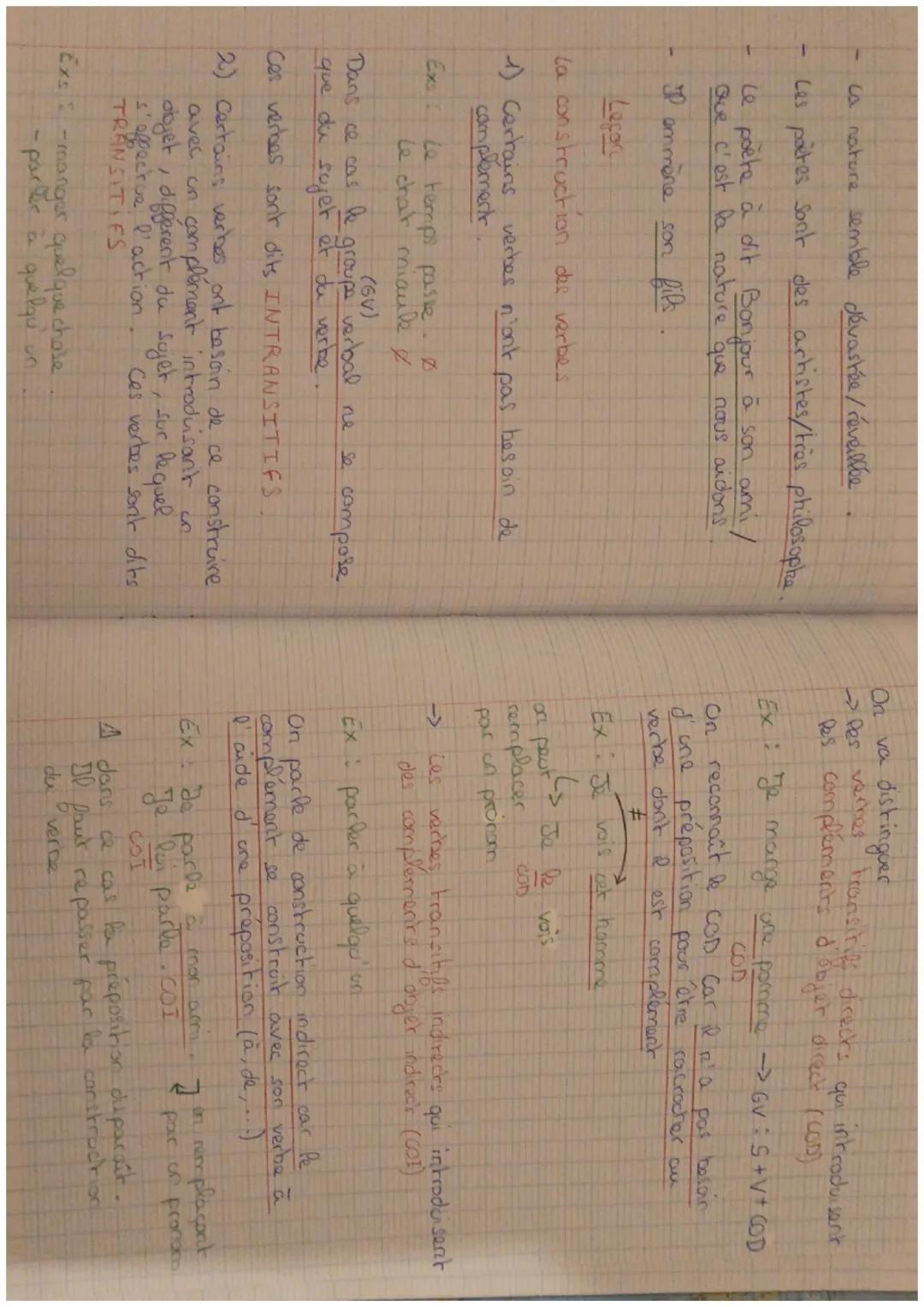 la construction du verbe