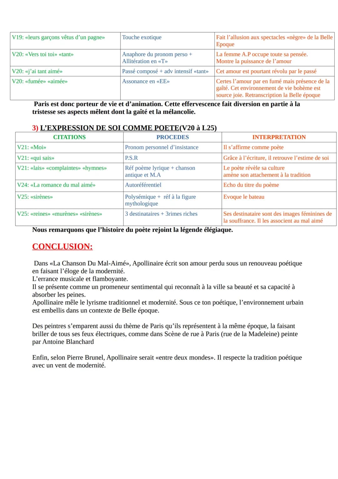 ANALYSE LINEAIRE:
Guillaume APOLLINAIRE, Alcools, «La Chanson Du Mal-Aimé»>
INTRODUCTION:
Guillaume Apollinaire est grand poète du début du 
