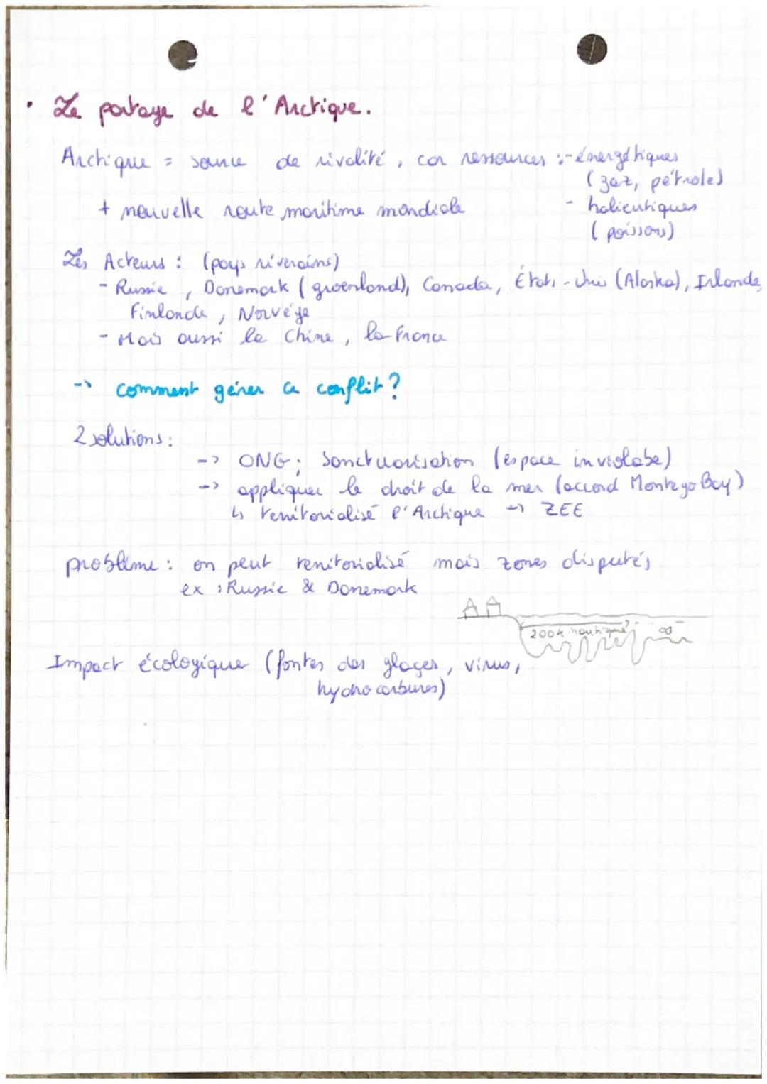 Hggsp

Les Frontieres Axe 2
• Frontere Germano - Polonaise

est possée de "choude" (2° GM + GF, entre 1939~1990)
à "Proide" (depuis les anné