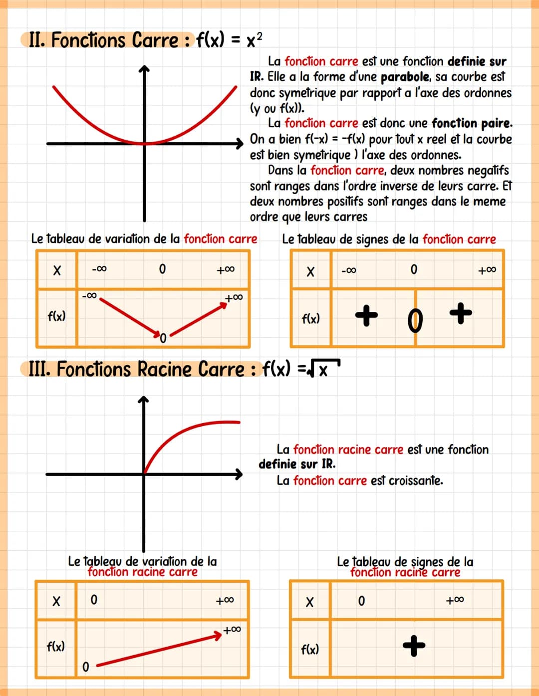 LES FONCTIONS DE REFERENCE
I. Fonctions affines : f(x) = mx + p
*
Le tableau de variation d'une fonction affine peut etre :
X -00
f(x)
Si m>