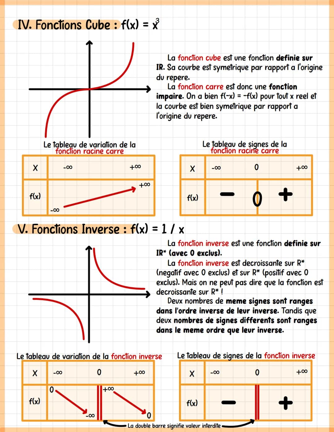 LES FONCTIONS DE REFERENCE
I. Fonctions affines : f(x) = mx + p
*
Le tableau de variation d'une fonction affine peut etre :
X -00
f(x)
Si m>