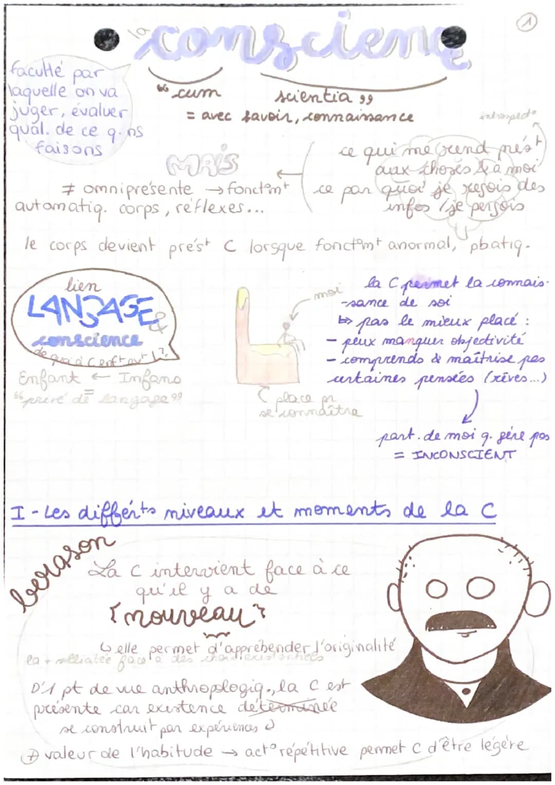 conscien
scientia 99
= avec favoin, connaissance
faculte
par
Naquelle on va
juger, évaluer
qual. de ce q. ns
faisons
introspect
MAIS
ce qui 