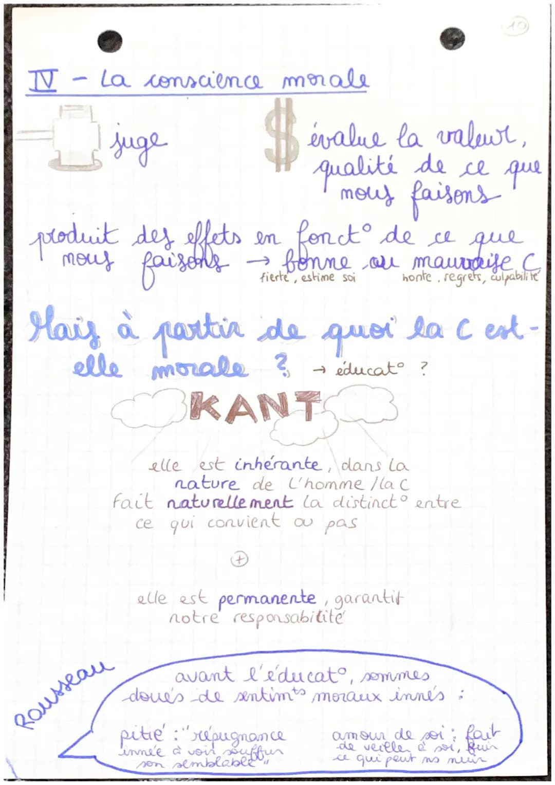 conscien
scientia 99
= avec favoin, connaissance
faculte
par
Naquelle on va
juger, évaluer
qual. de ce q. ns
faisons
introspect
MAIS
ce qui 
