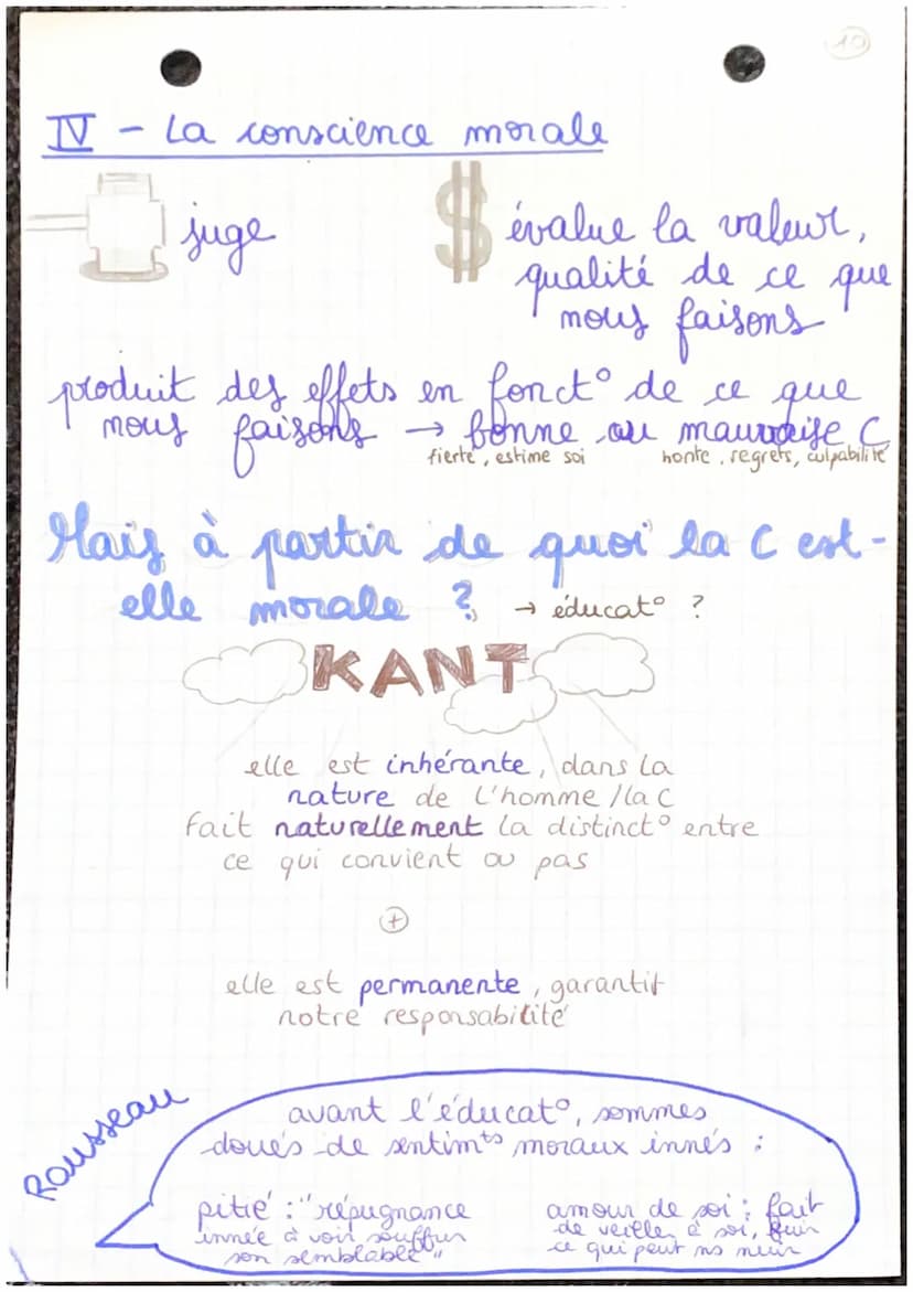 conscien
scientia 99
= avec favoin, connaissance
faculte
par
Naquelle on va
juger, évaluer
qual. de ce q. ns
faisons
introspect
MAIS
ce qui 