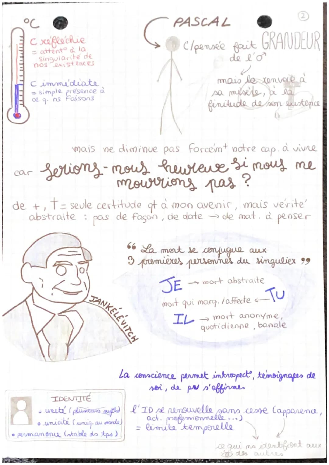 conscien
scientia 99
= avec favoin, connaissance
faculte
par
Naquelle on va
juger, évaluer
qual. de ce q. ns
faisons
introspect
MAIS
ce qui 