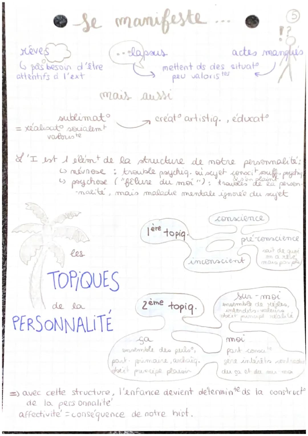 conscien
scientia 99
= avec favoin, connaissance
faculte
par
Naquelle on va
juger, évaluer
qual. de ce q. ns
faisons
introspect
MAIS
ce qui 