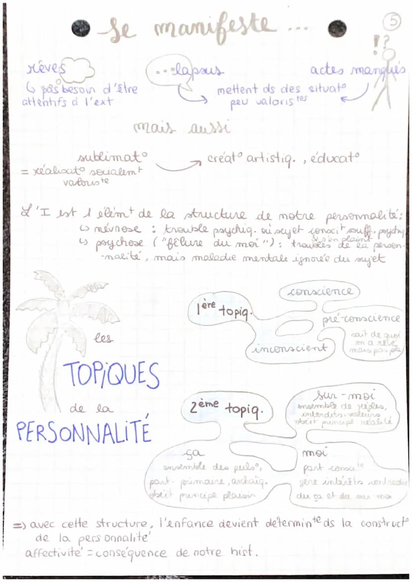 conscien
scientia 99
= avec favoin, connaissance
faculte
par
Naquelle on va
juger, évaluer
qual. de ce q. ns
faisons
introspect
MAIS
ce qui 