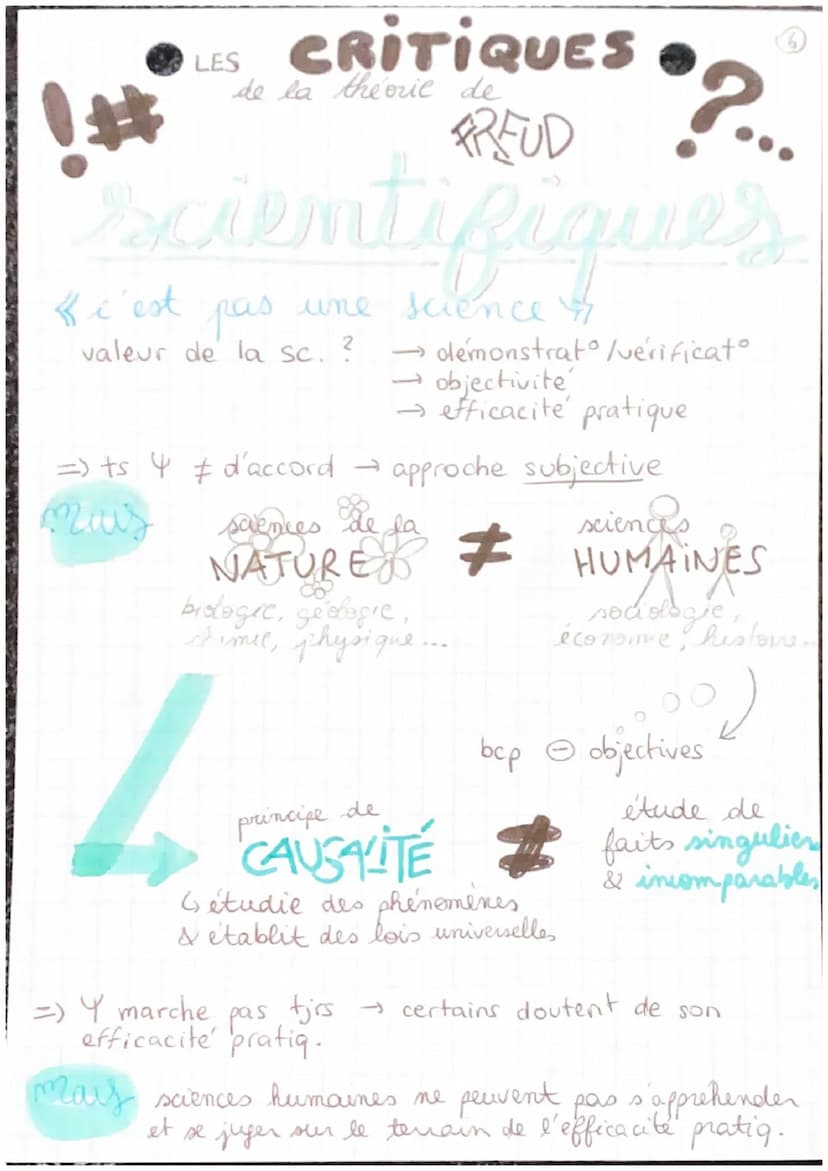 conscien
scientia 99
= avec favoin, connaissance
faculte
par
Naquelle on va
juger, évaluer
qual. de ce q. ns
faisons
introspect
MAIS
ce qui 
