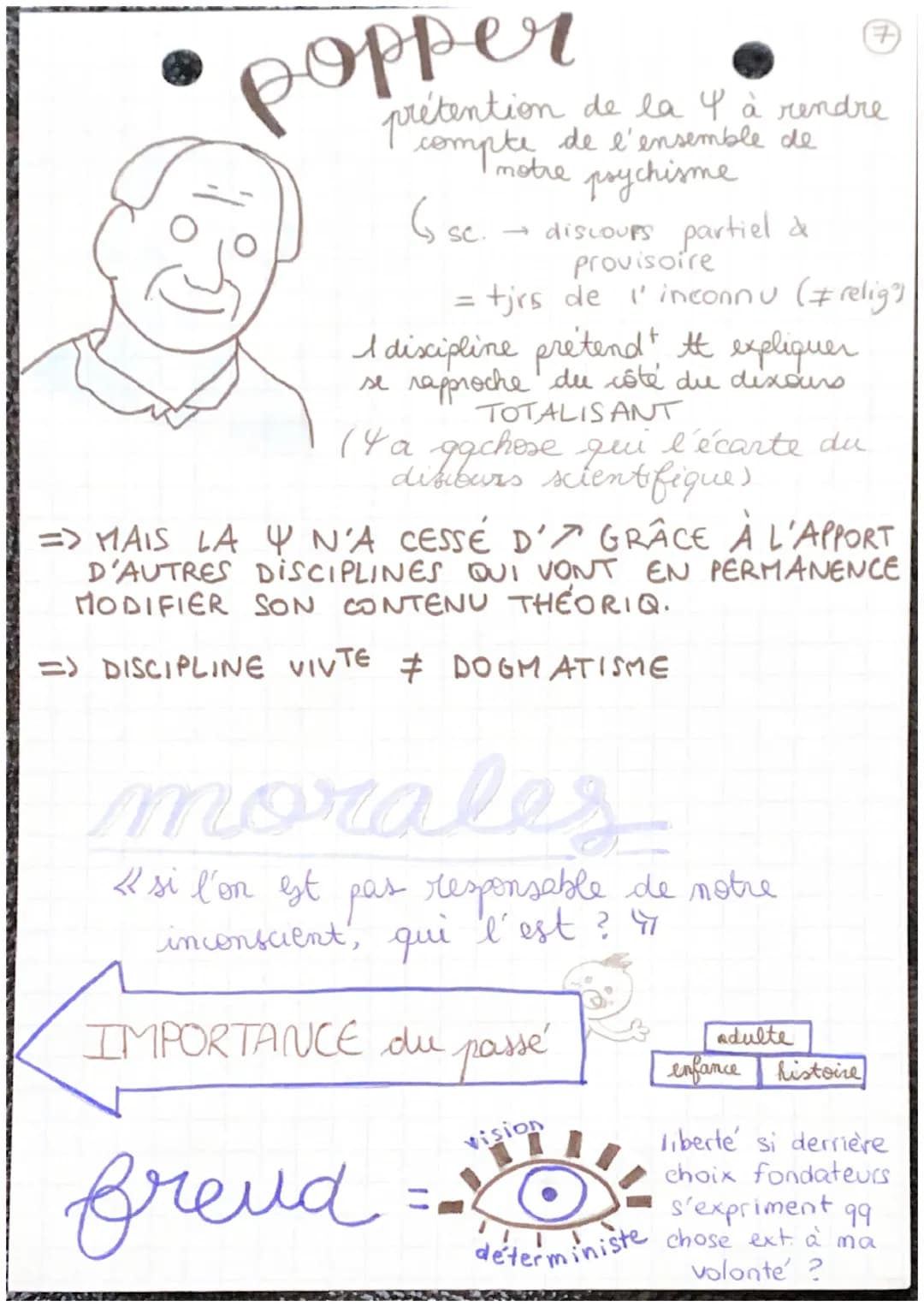 conscien
scientia 99
= avec favoin, connaissance
faculte
par
Naquelle on va
juger, évaluer
qual. de ce q. ns
faisons
introspect
MAIS
ce qui 
