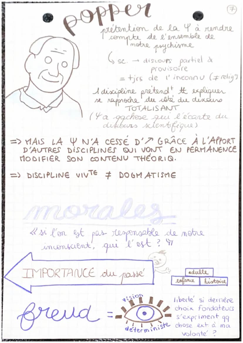 conscien
scientia 99
= avec favoin, connaissance
faculte
par
Naquelle on va
juger, évaluer
qual. de ce q. ns
faisons
introspect
MAIS
ce qui 