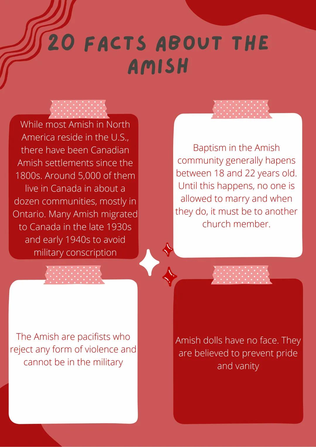 20 FACTS ABOUT THE
AMISH
While most Amish in North
America reside in the U.S.,
there have been Canadian
Amish settlements since the
1800s. A