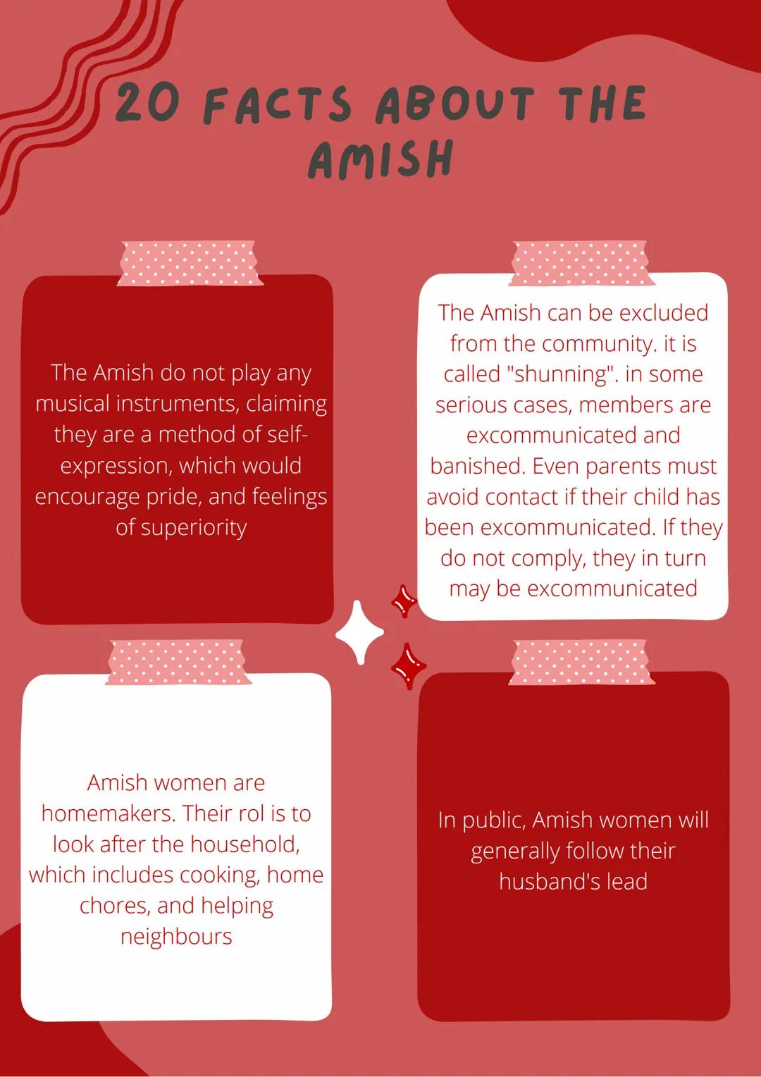 20 FACTS ABOUT THE
AMISH
While most Amish in North
America reside in the U.S.,
there have been Canadian
Amish settlements since the
1800s. A