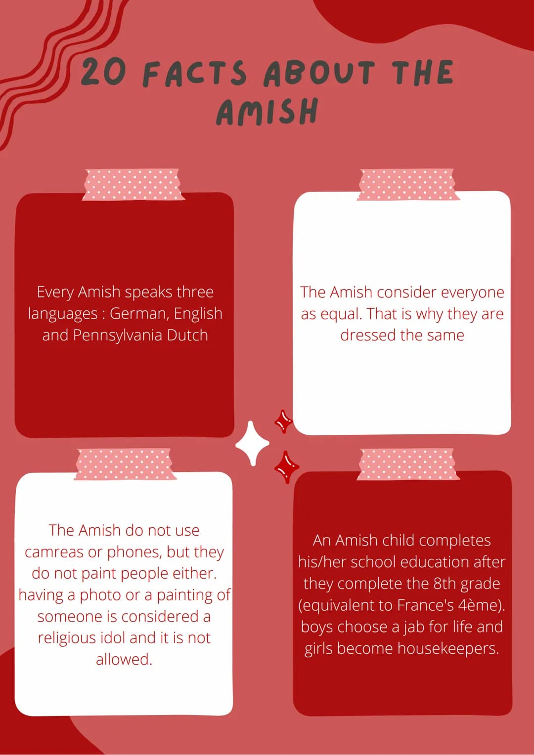 20 FACTS ABOUT THE
AMISH
While most Amish in North
America reside in the U.S.,
there have been Canadian
Amish settlements since the
1800s. A