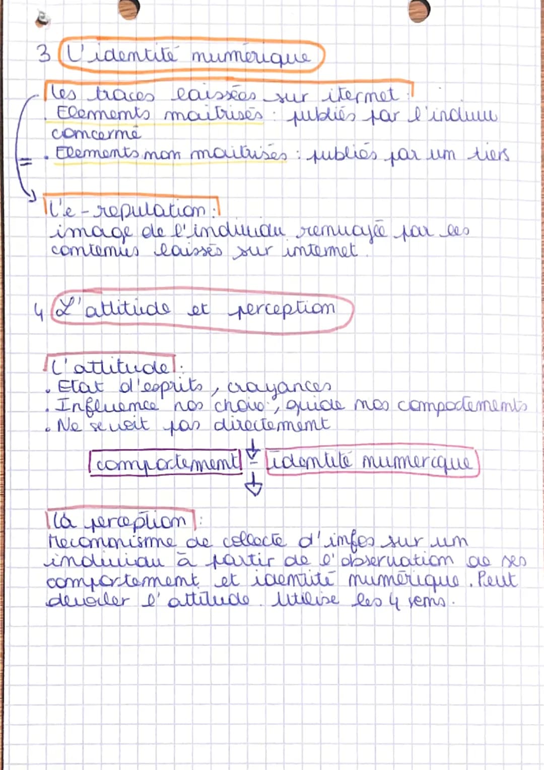 SDGN
A la personnalité d'undividu
Ensemble des elements for lequals une personne se
differencie des autres.
Elle englue tout au long de la v