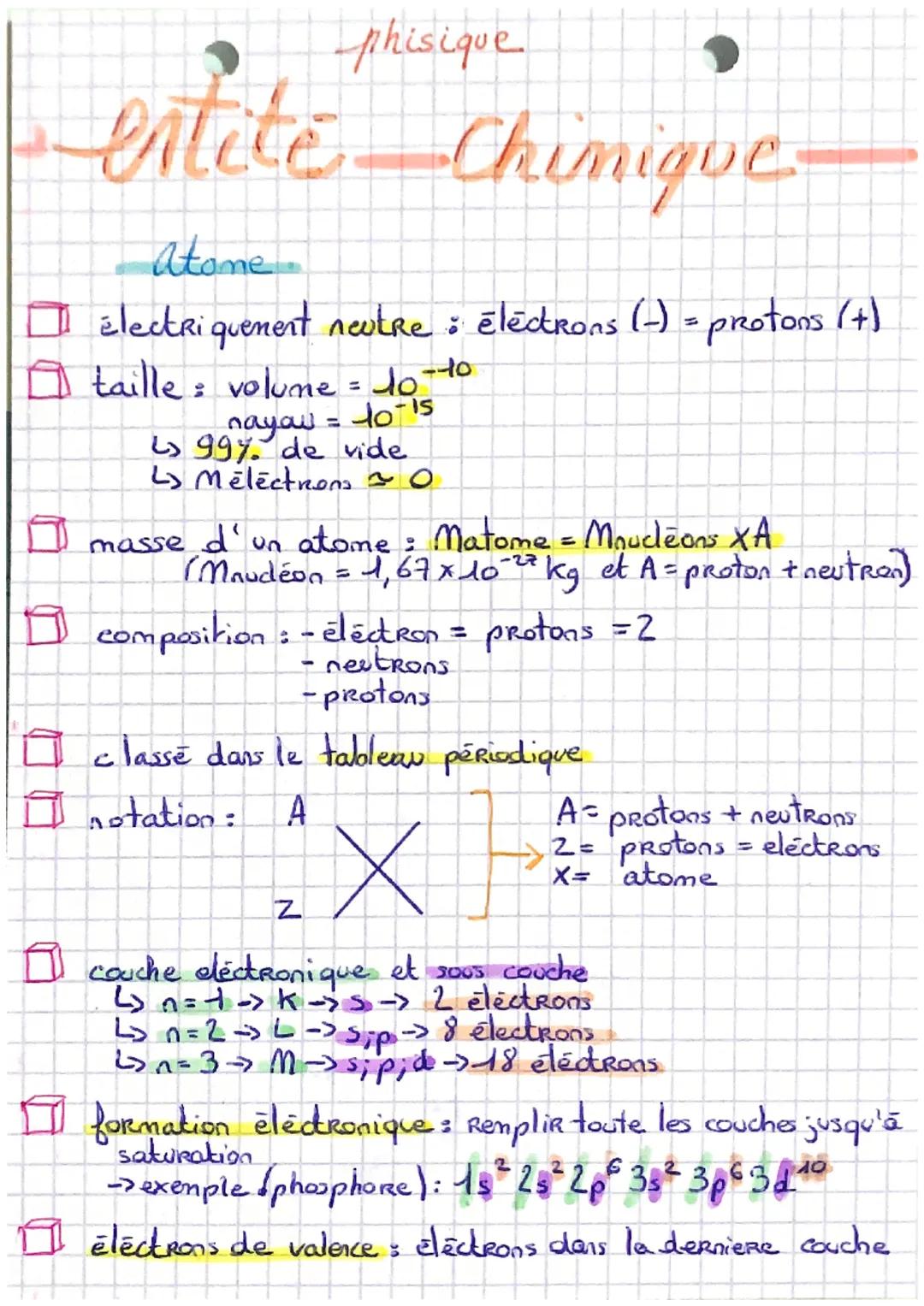 phisique

entite-Chimique-

Atome

I électriquenent neutre : électrons (-) = protons (+)

taille: volume = 10-10
nayaw = 10-15
↳ 99%. de vid