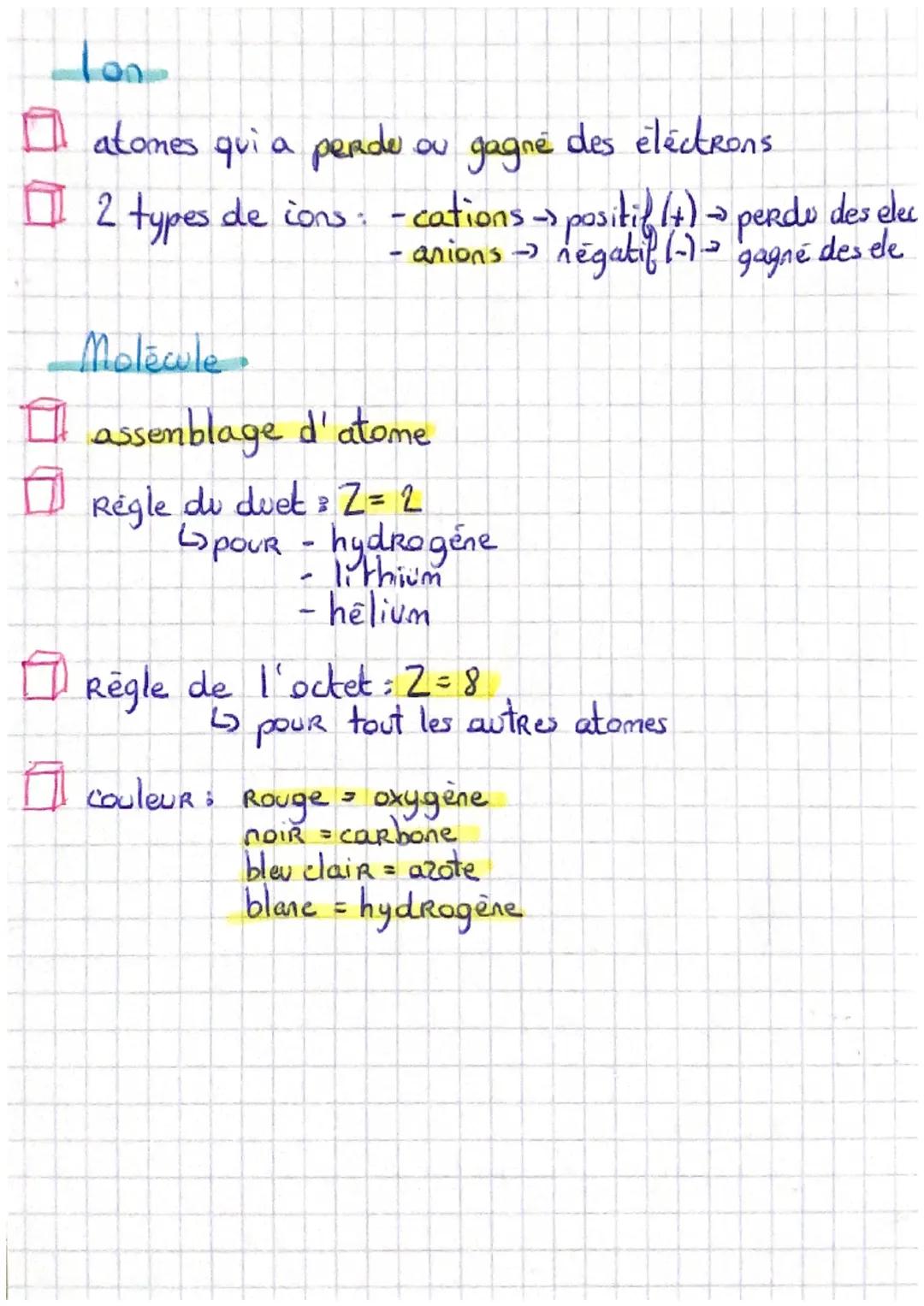phisique

entite-Chimique-

Atome

I électriquenent neutre : électrons (-) = protons (+)

taille: volume = 10-10
nayaw = 10-15
↳ 99%. de vid