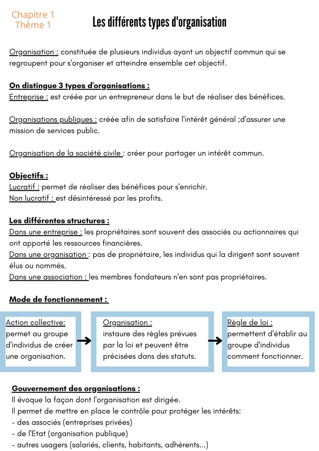 Chapitre 1
Thème 1
Les différents types d'organisation
Organisation : constituée de plusieurs individus ayant un objectif commun qui se
regr