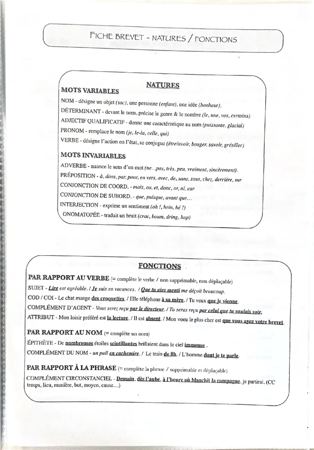 FICHE BREVET
-
NATURES/FONCTIONS
MOTS VARIABLES
NATURES
NOM - désigne un objet (sac), une personne (enfant), une idée (bonheur).
DÉTERMINANT