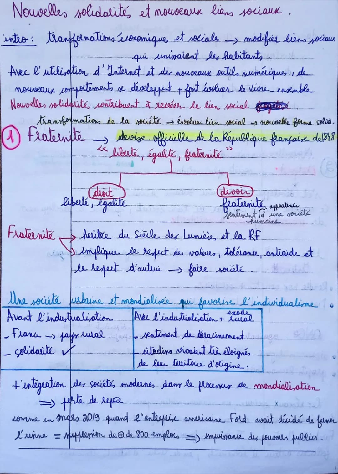 Découvrez l'évolution des liens sociaux numériques et les nouvelles formes de solidarité sur Internet !