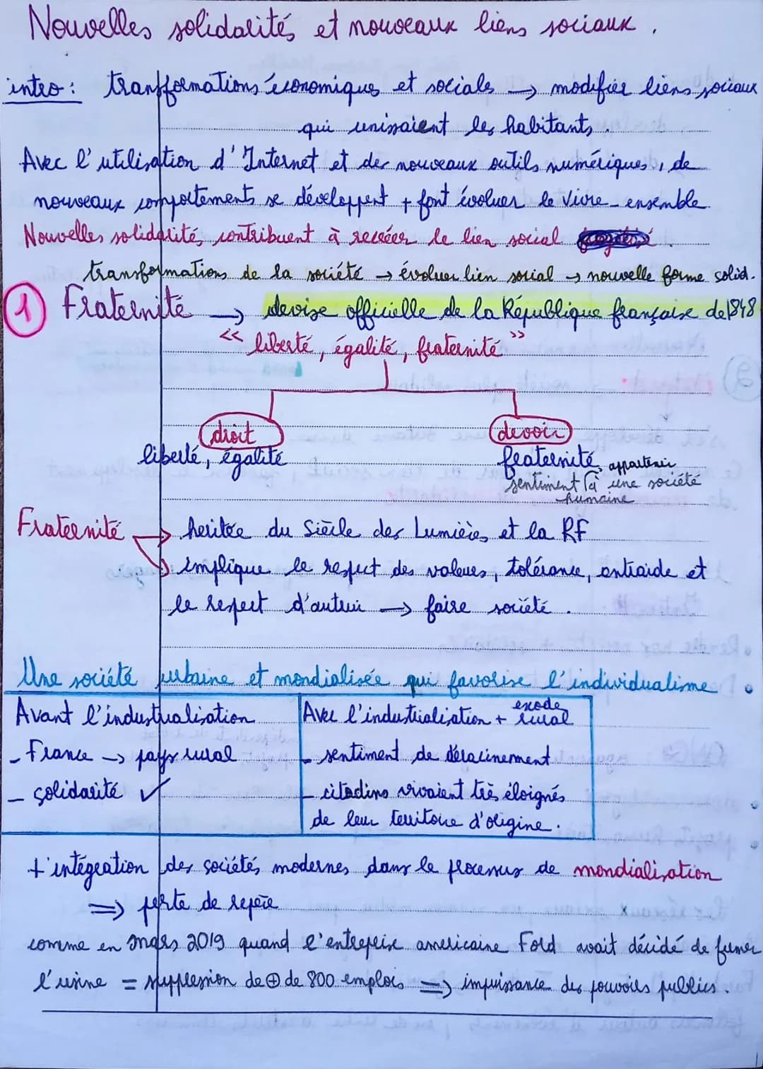 Nouvelles solidarités et nouveaux liens sociaux.
intro: transformations économique et sociales modifier liens sociaux
qui unissaient les hab