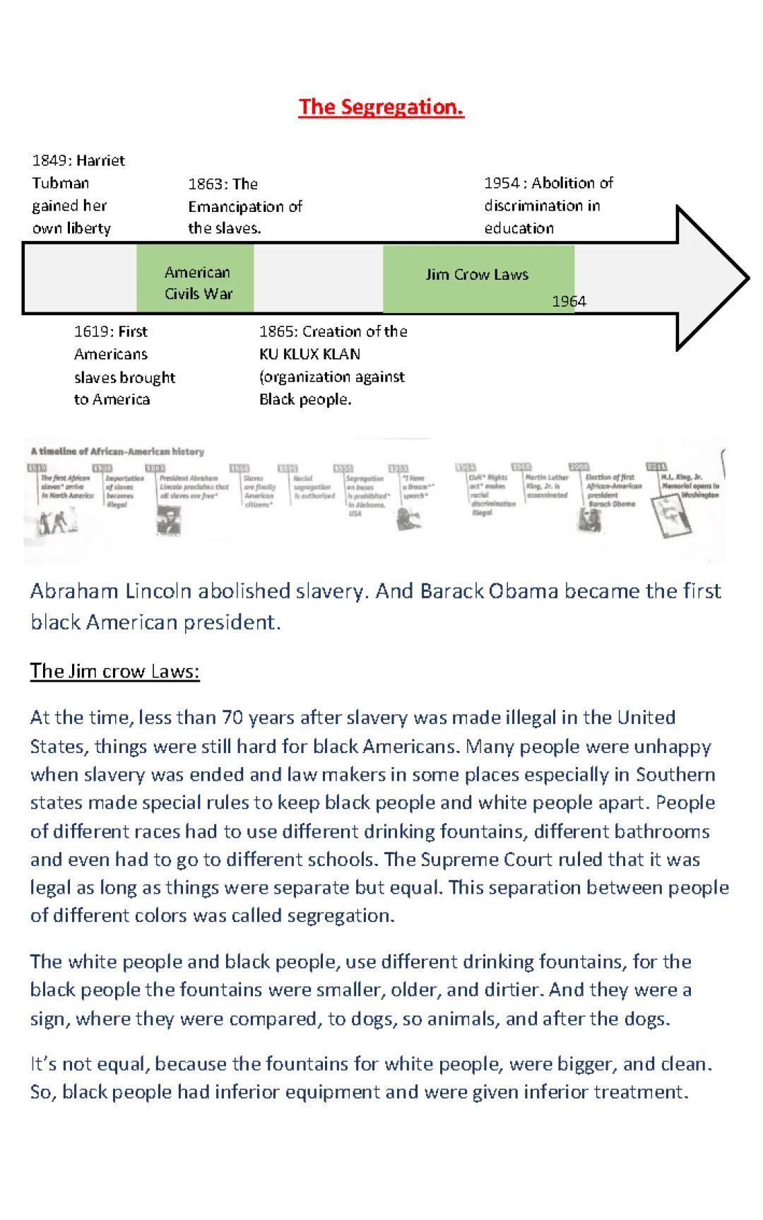 The History of Slavery: From Africa to America and Jim Crow Laws