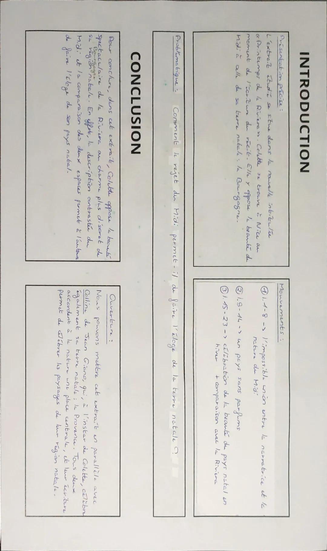 L.L.7: COLETTE, Les Vrilles de la vigne, « Printemps de la Riviera », extrait à partir de
<< Printemps de Nice. jusqu'à la fin du texte, 190