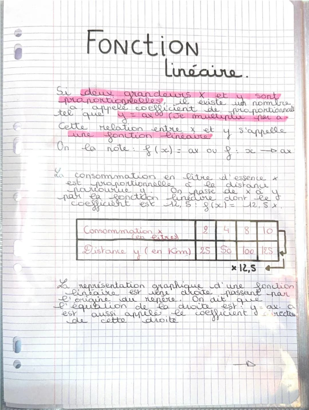 FONCTION
Linéaire.
Sont
existe un nombre.
Si deux grandeurs x et
proportionnelles, fil
appele coefficient de
que
tel
Cette
y
proportionnali

