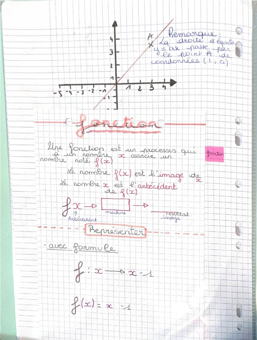 FONCTION
Linéaire.
Sont
existe un nombre.
Si deux grandeurs x et
proportionnelles, fil
appele coefficient de
que
tel
Cette
y
proportionnali
