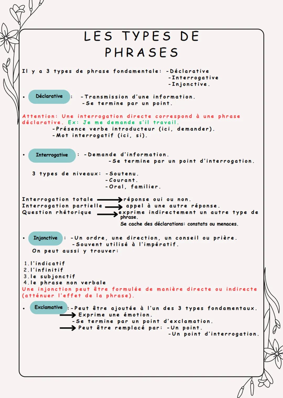 --- OCR Start ---
LES TYPES DE
PHRASES
Il y a 3 types de phrase fondamentale: Déclarative
-Interrogative
-Injonctive.
Déclarative :
-Transmi