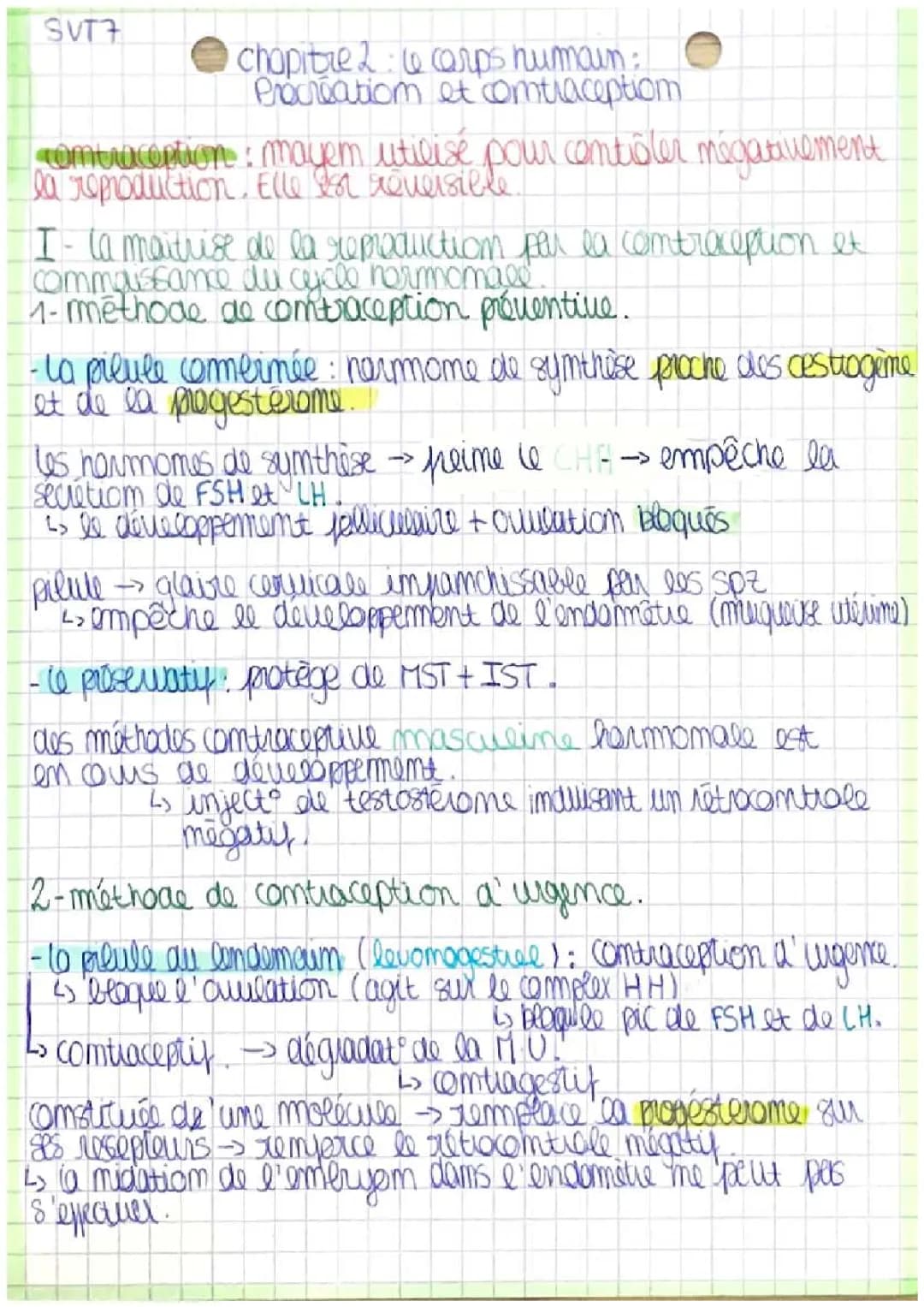 le corps humain: procréation et contraception 