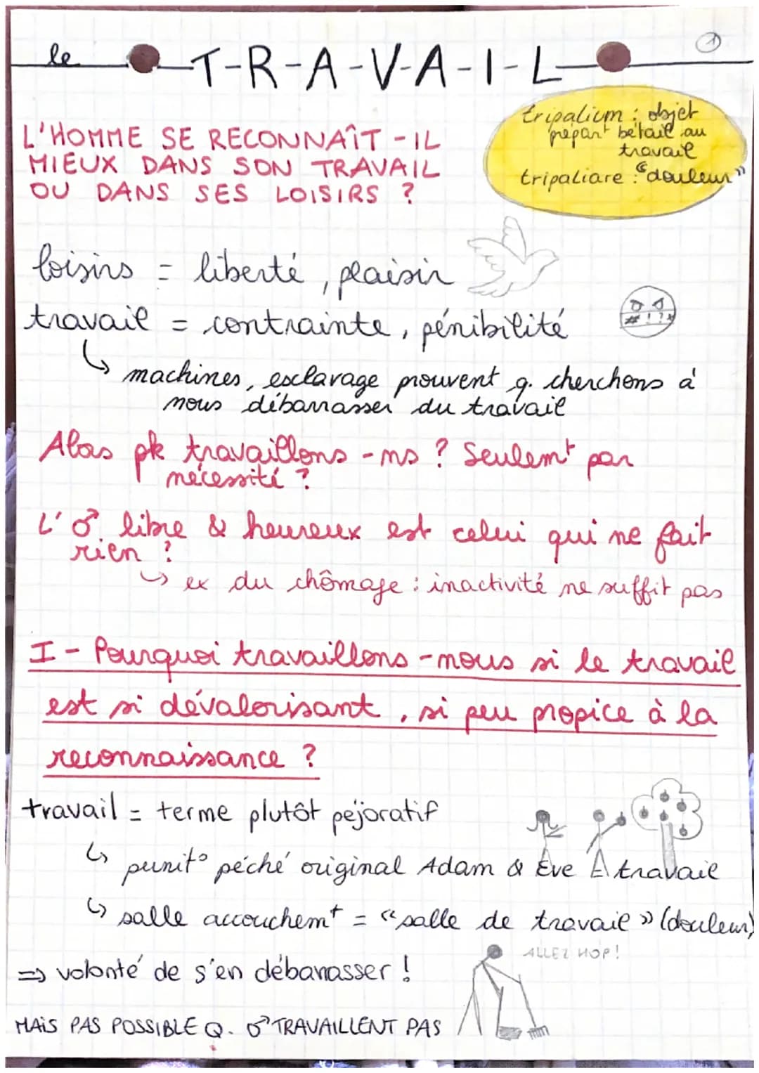 le T-R-A-V-A-I-L-
ве
L'HOMME SE RECONNAÎT-IL
MIEUX DANS SON TRAVAIL
OU DANS SES LOISIRS ?
tripalium: objet
prepart betail au
travail
tripali