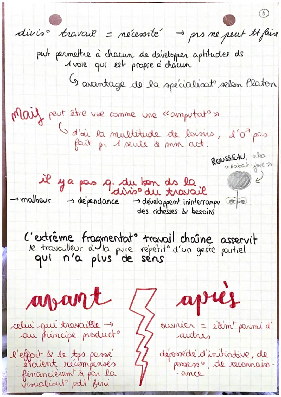 le T-R-A-V-A-I-L-
ве
L'HOMME SE RECONNAÎT-IL
MIEUX DANS SON TRAVAIL
OU DANS SES LOISIRS ?
tripalium: objet
prepart betail au
travail
tripali