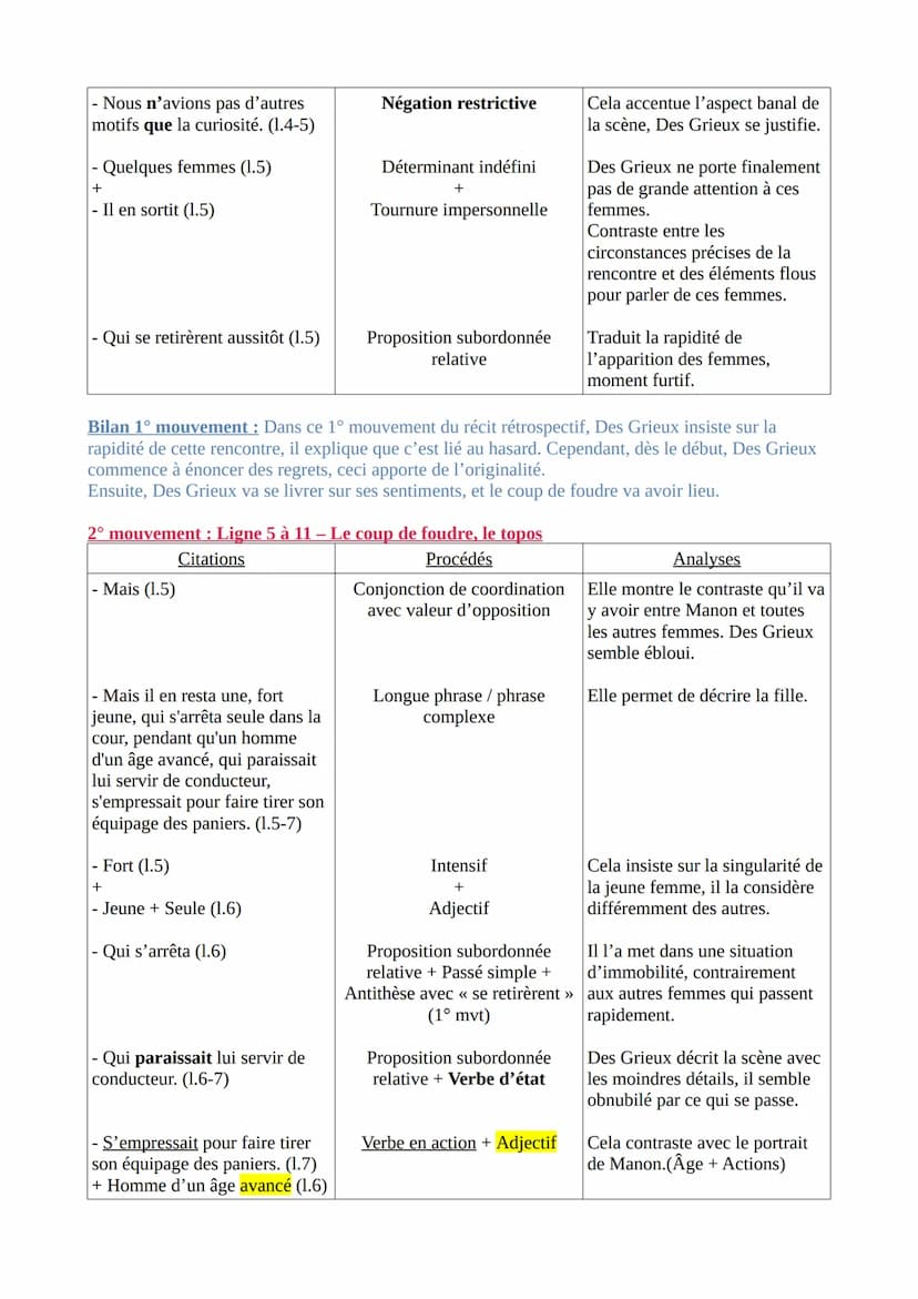 Texte 14 - Abbé Prévost, Manon Lescaut, La rencontre, 1731
Introduction
L'Abbé Prévost est un journaliste, traducteur et romancier Français 